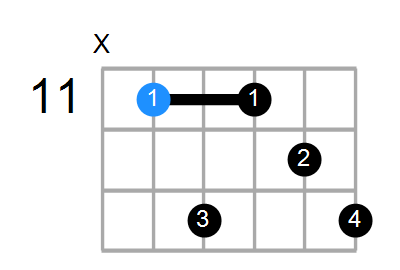 G#min7(add13) Chord